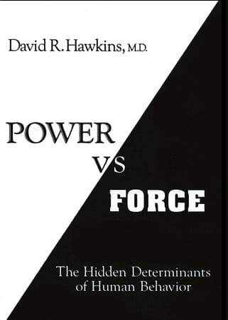 Power Vs Force Chart